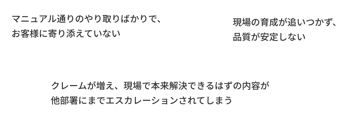 「マニュアル通りのやり取りばかりで、お客様に寄り添えていない」「現場の育成が追いつかず、品質が安定しない」「クレームが増え、現場で本来解決できるはずの内容が他部署にまでエスカレーションされてしまう」